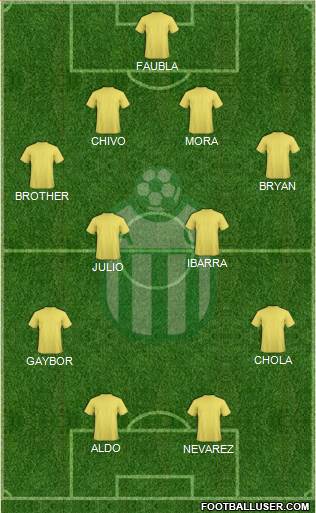 CSD Audaz Octubrino Formation 2015