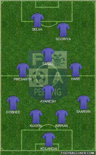 Penang Formation 2015