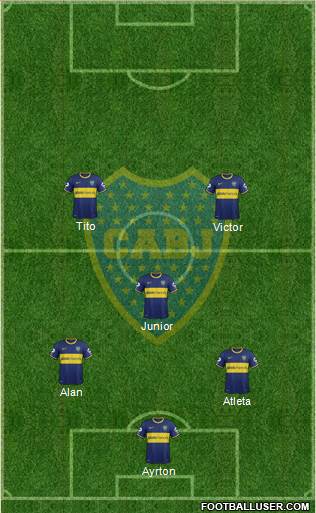 Boca Juniors Formation 2015