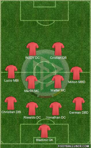 Germany Formation 2015