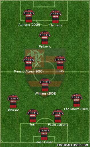 CR Flamengo Formation 2015