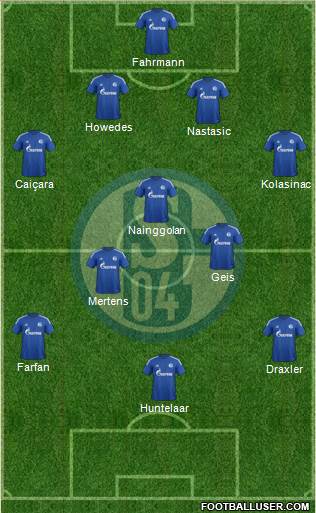 FC Schalke 04 Formation 2015