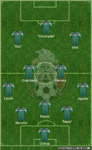 Mexico Formation 2015