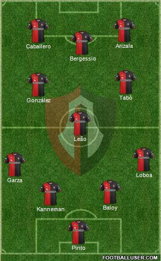 Club Deportivo Atlas Formation 2015