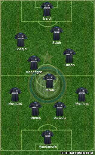 F.C. Internazionale Formation 2015