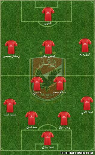 Al-Ahly Sporting Club Formation 2015