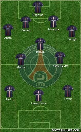 Paris Saint-Germain Formation 2015