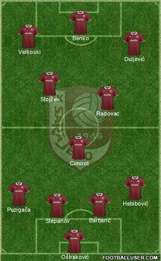FK Sarajevo Formation 2015