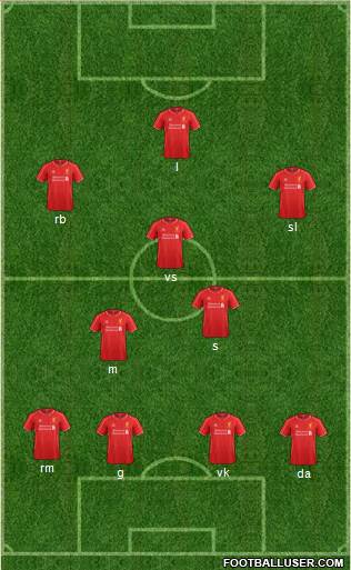 Liverpool Formation 2015
