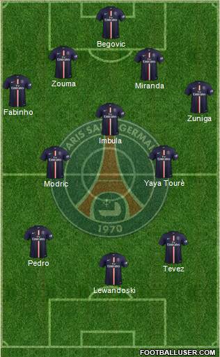 Paris Saint-Germain Formation 2015