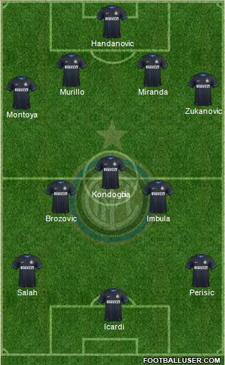 F.C. Internazionale Formation 2015