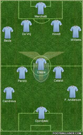 S.S. Lazio Formation 2015