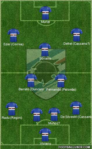 Sampdoria Formation 2015