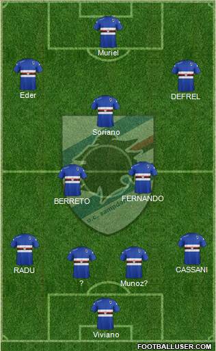 Sampdoria Formation 2015