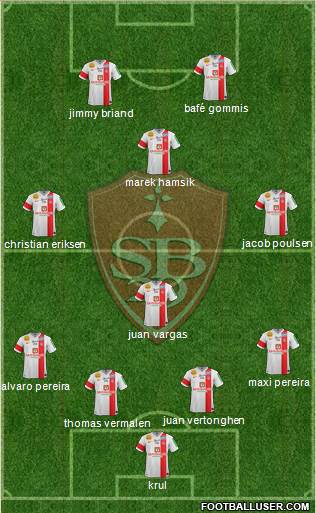 Stade Brestois 29 Formation 2015