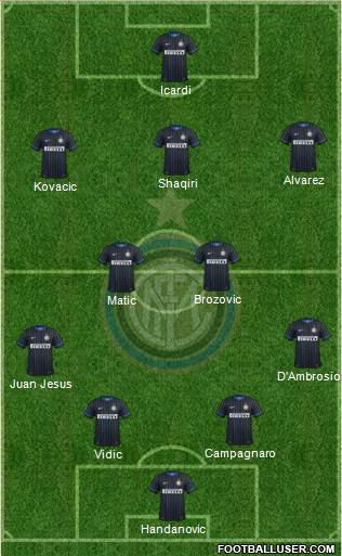 F.C. Internazionale Formation 2015