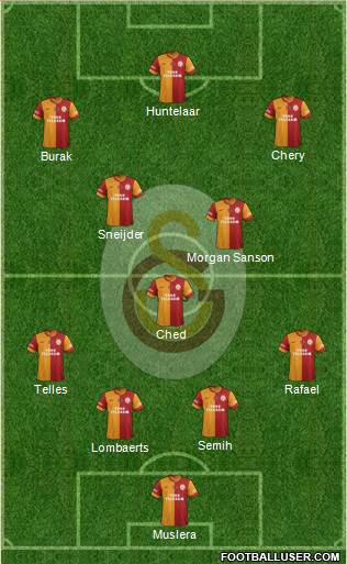 Galatasaray SK Formation 2015