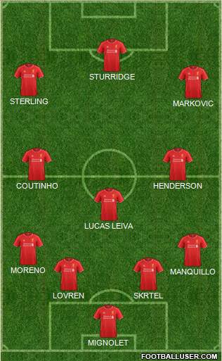 Liverpool Formation 2015
