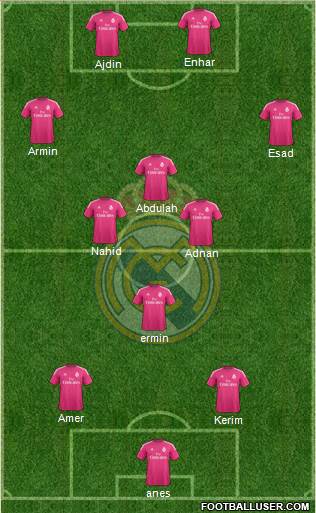 Real Madrid C.F. Formation 2015