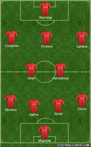 Liverpool Formation 2015