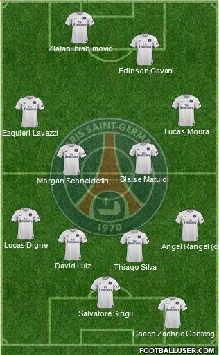 Paris Saint-Germain Formation 2015