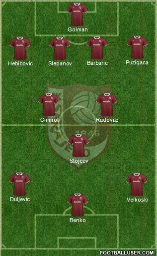 FK Sarajevo Formation 2015