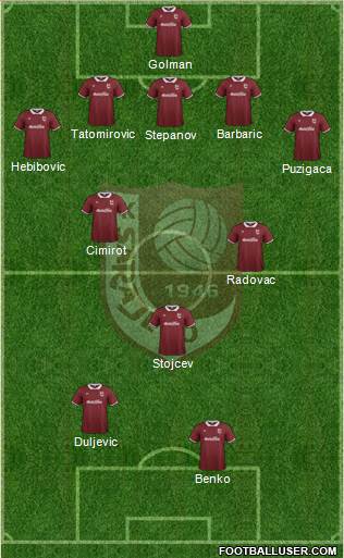 FK Sarajevo Formation 2015