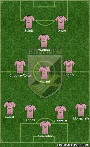 Città di Palermo Formation 2015