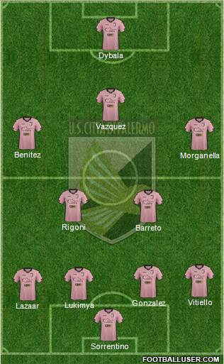 Città di Palermo Formation 2015