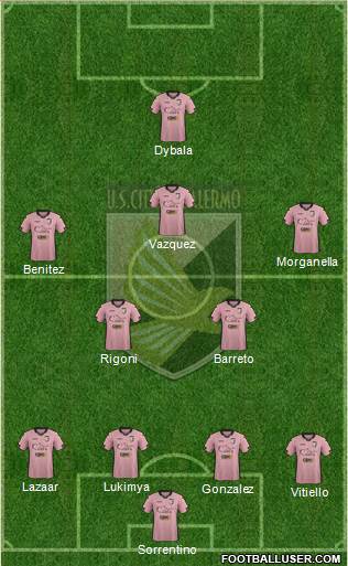 Città di Palermo Formation 2015