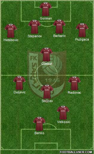 FK Sarajevo Formation 2015