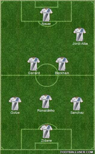 Los Angeles Galaxy Formation 2015
