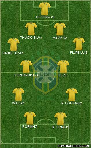 Brazil Formation 2015