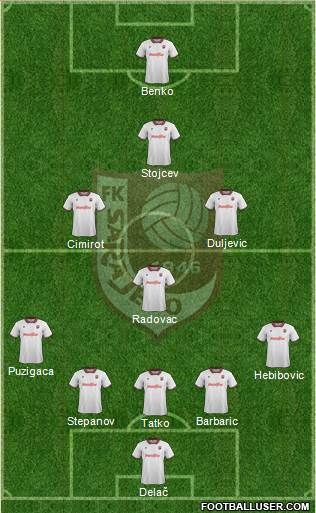 FK Sarajevo Formation 2015