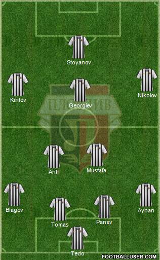 Lokomotiv 1936 (Plovdiv) Formation 2015
