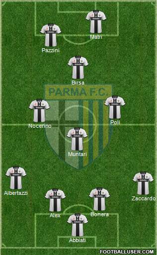 Parma Formation 2015