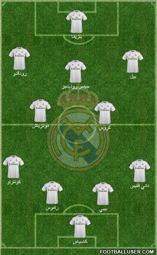 Real Madrid C.F. Formation 2015