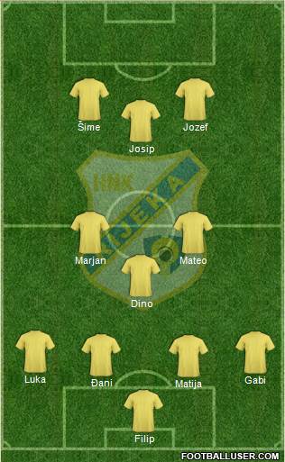 HNK Rijeka Formation 2015