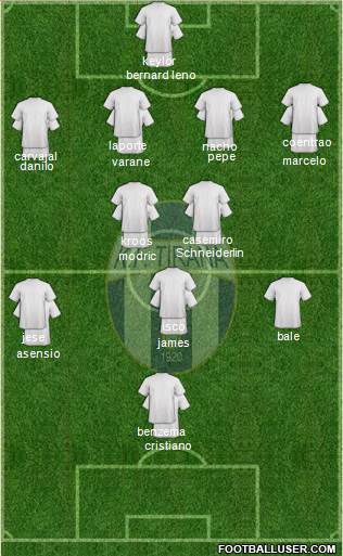 KF Tirana Formation 2015