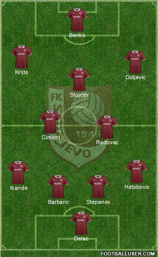FK Sarajevo Formation 2015