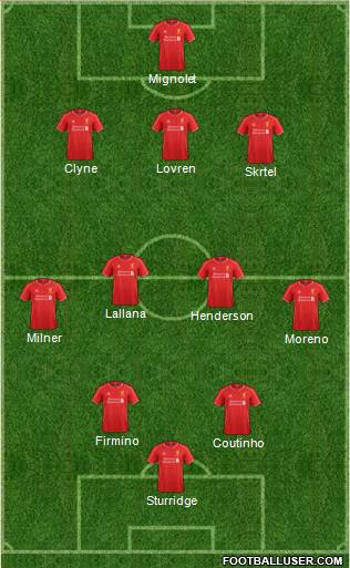 Liverpool Formation 2015