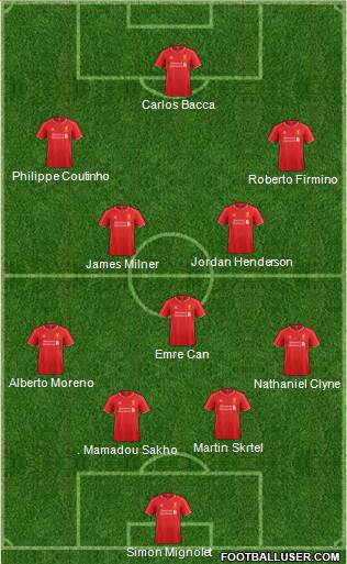 Liverpool Formation 2015