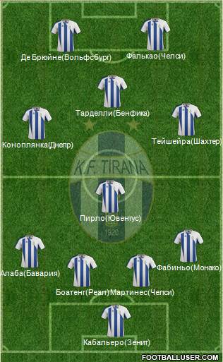 KF Tirana Formation 2015