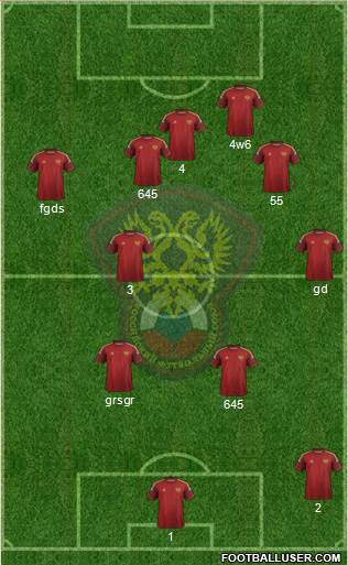 Russia Formation 2015