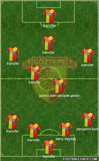 Göztepe A.S. Formation 2015