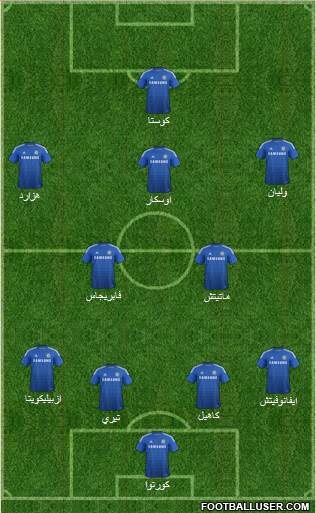 Chelsea Formation 2015