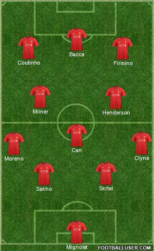 Liverpool Formation 2015