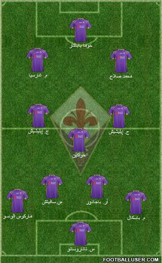 Fiorentina Formation 2015