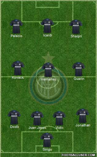 F.C. Internazionale Formation 2015