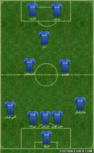 Chelsea Formation 2015